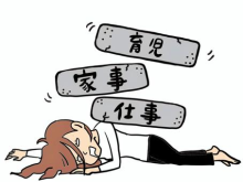 過活動膀胱と心身症の関係