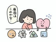 認知のゆがみ